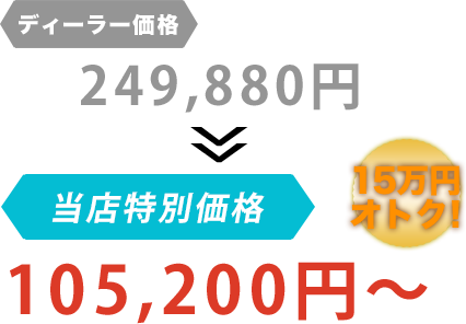 ディーラー価格249,880円がLivraison（リヴレイゾン）だと105,200円～。15万円もお得！